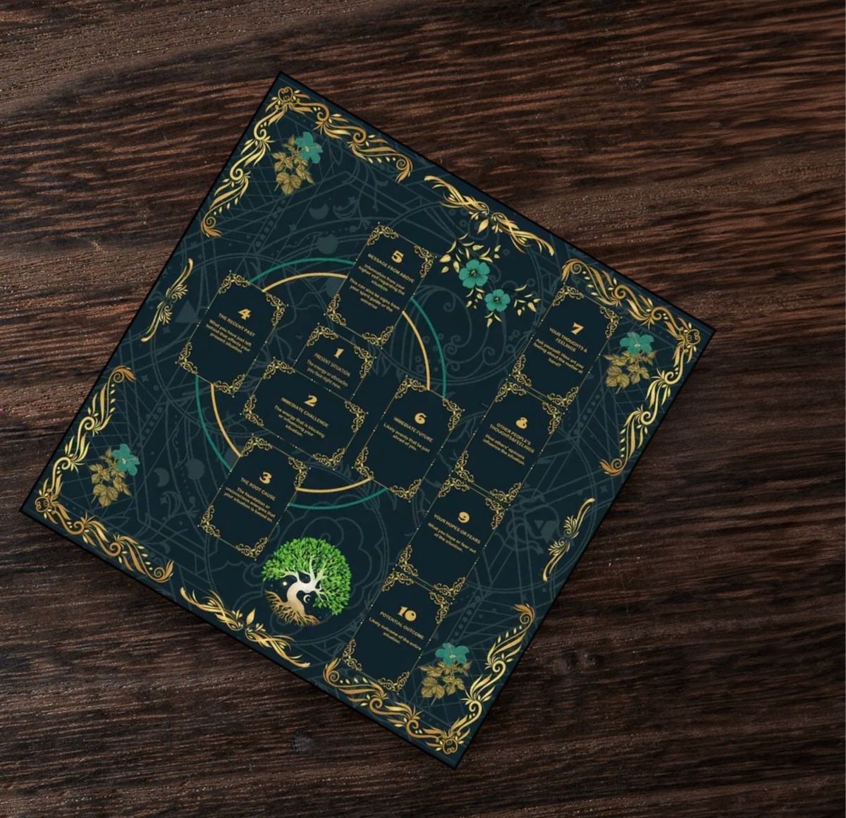 Tarotduk